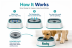 ChillPaw™ Anti‑Spill Hydration Bowl